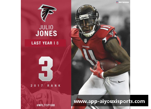NFL球员排行榜：挑战历史纪录的巨星们