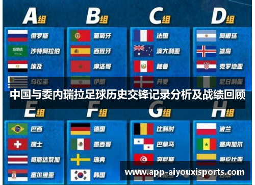 中国与委内瑞拉足球历史交锋记录分析及战绩回顾